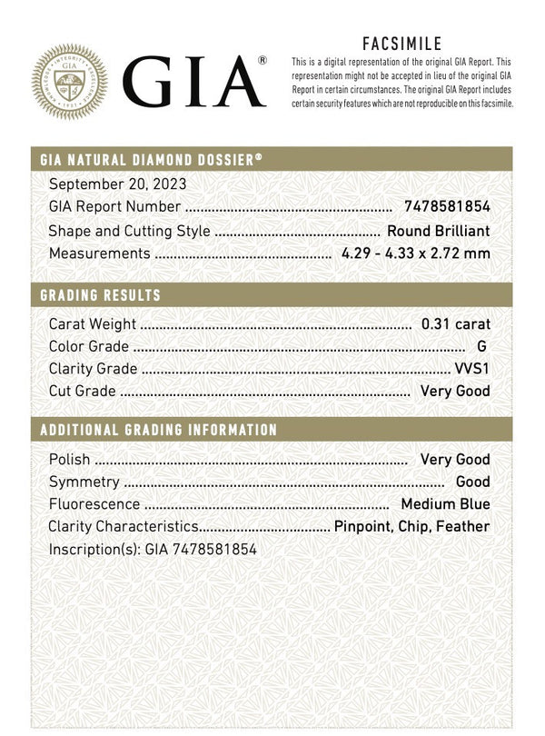 GIA Certified Round Loose Diamond, 0.31 Carat, G Colour, VVS1, Year 2023