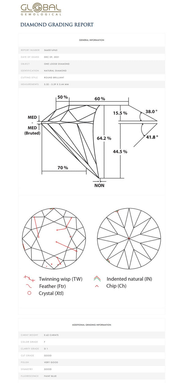 [Clearance] Global Gemological Laboratory (GGL) Round Loose Diamond, 0.62 Carat, F Colour, SI1