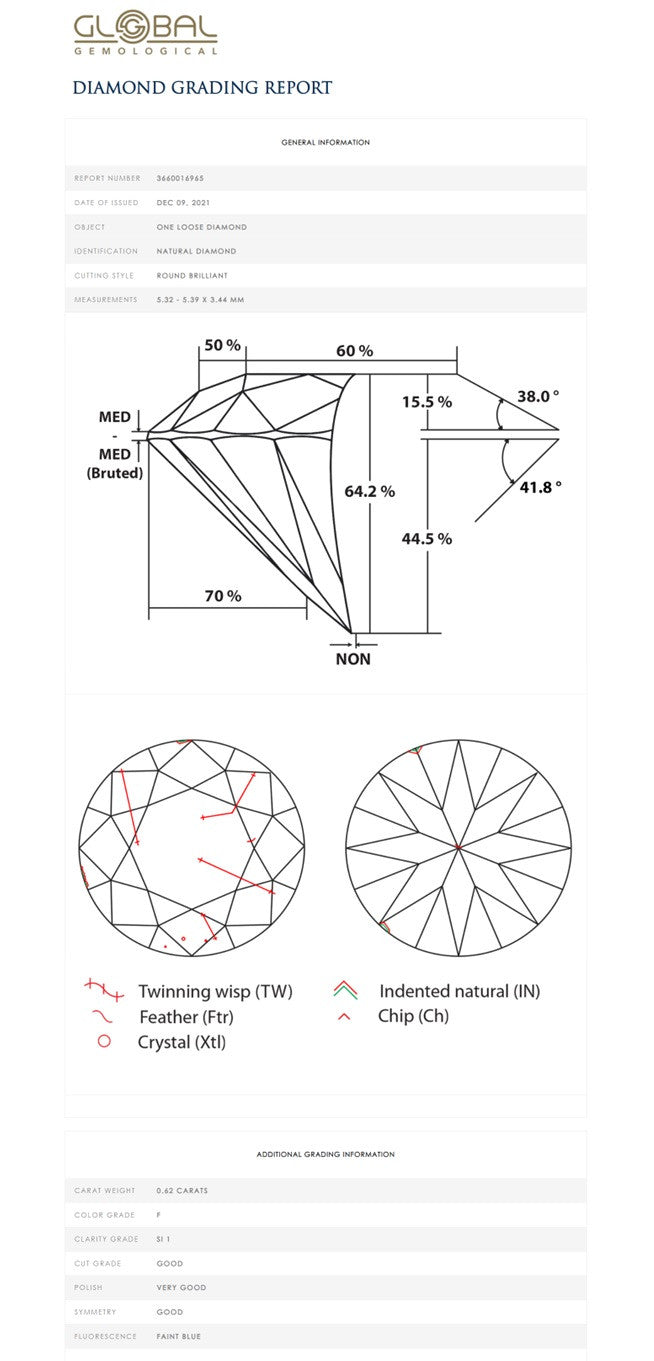 [Clearance] Global Gemological Laboratory (GGL) Round Loose Diamond, 0.62 Carat, F Colour, SI1