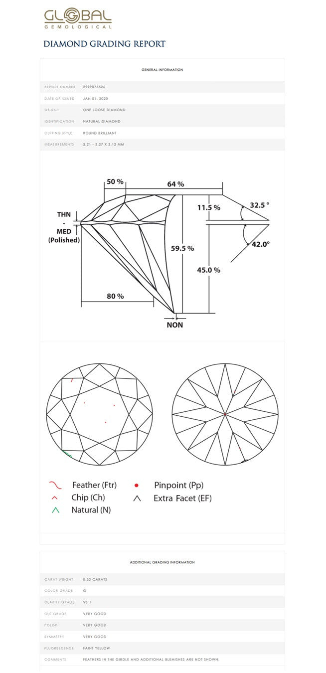 [Clearance] Global Gemological Laboratory (GGL) Round Loose Diamond, 0.52 Carat, G Colour, VS1